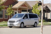 Best minivans