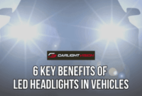 Laser headlights