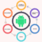 Android Auto