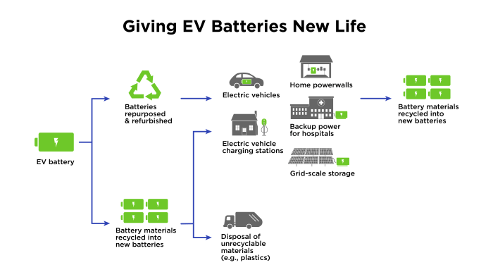 Green Energy Times Green Energy Times